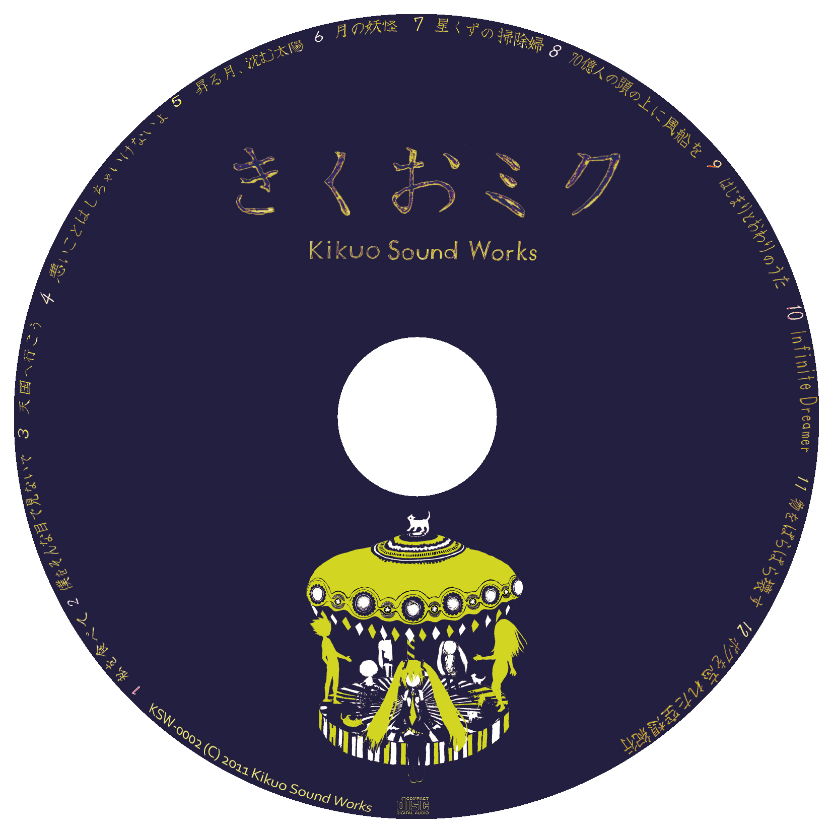 きくおミク - きくお, Kikuo Sound Works feat. 初音ミク - Vocaloid